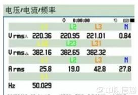 ��(sh��)��(j��)���ĵ������(y��n)�C�yԇ