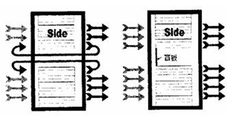 �C(j��)������ϵ�y(t��ng)�Y(ji��)��(g��u)ʾ��D